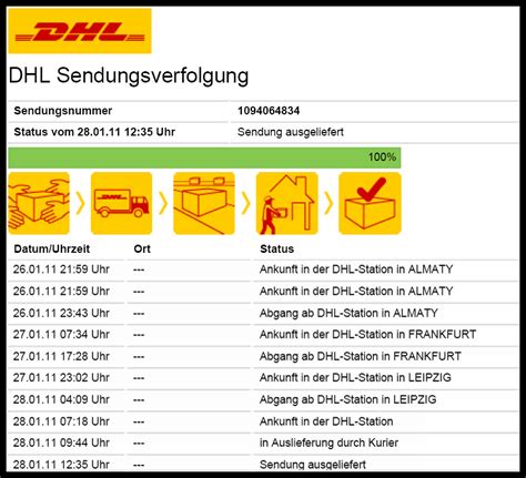 Paketstatus von DHL verständlich erklärt.